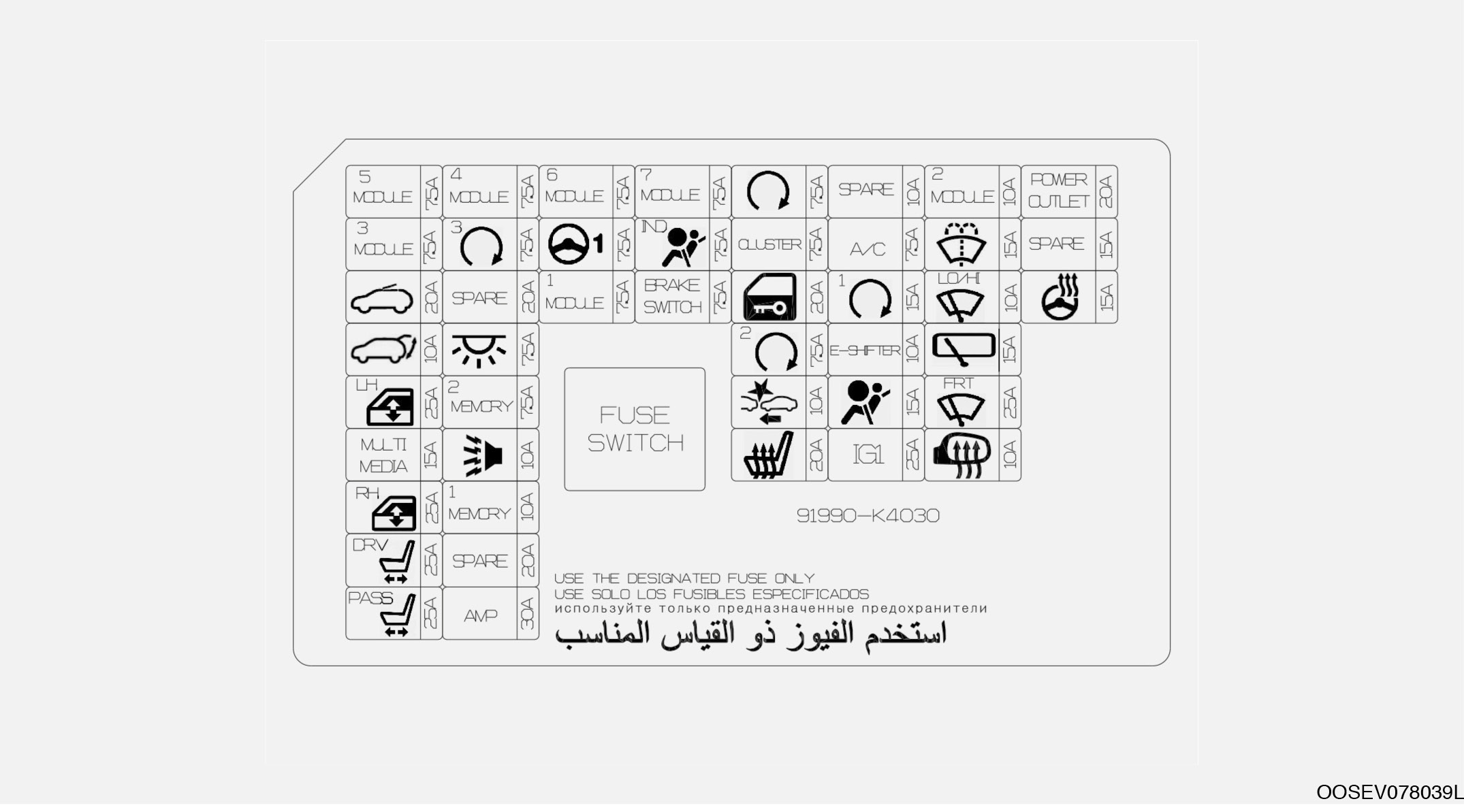 Hyundai Kona EV (2019-2020) - skrzynka bezpieczników i przekaźników