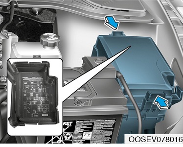 Hyundai Kona EV (2019-2020) - skrzynka bezpieczników i przekaźników