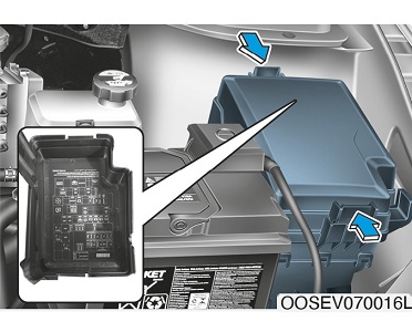 Hyundai Kona EV (2021-2022) - skrzynka bezpieczników i przekaźników