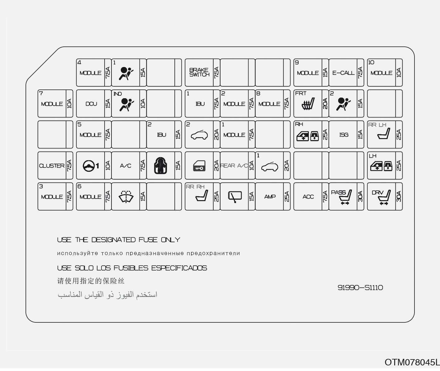 Hyundai Santa Fe (2019-2020) - skrzynka bezpieczników i przekaźników