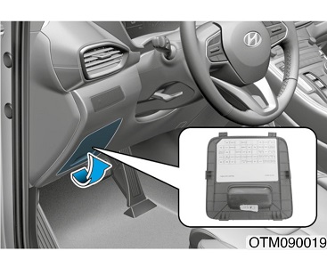 Hyundai Santa Fe (2021-2022) - skrzynka bezpieczników i przekaźników