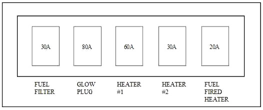 Hyundai Trajet (2004-2008) - skrzynka bezpieczników i przekaźników