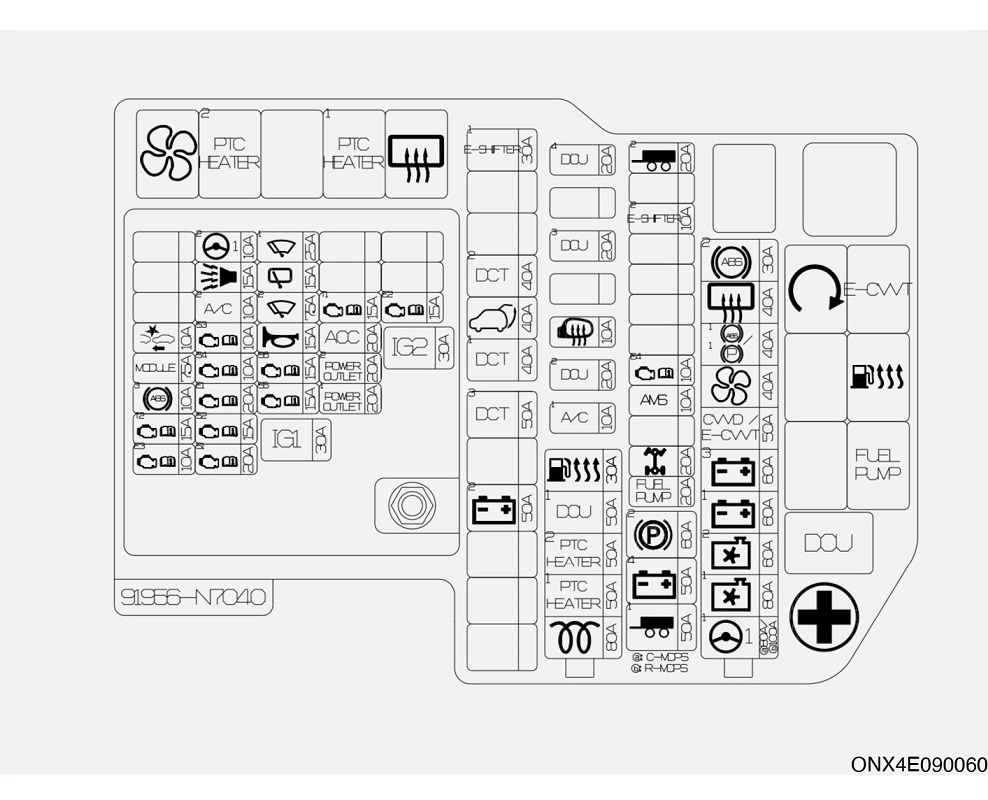 Hyundai Tucson NX4 (2021-2022) - skrzynka bezpieczników i przekaźników