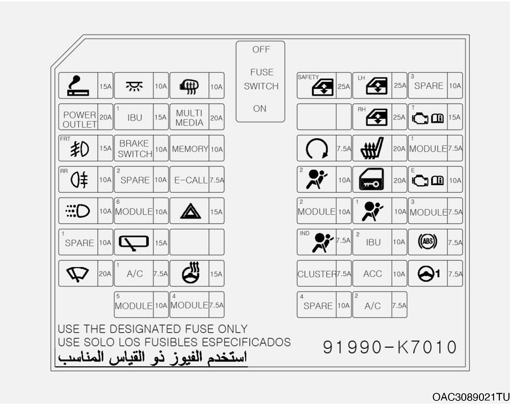 Hyundai i10 III (2020) - skrzynka bezpieczników i przekaźników