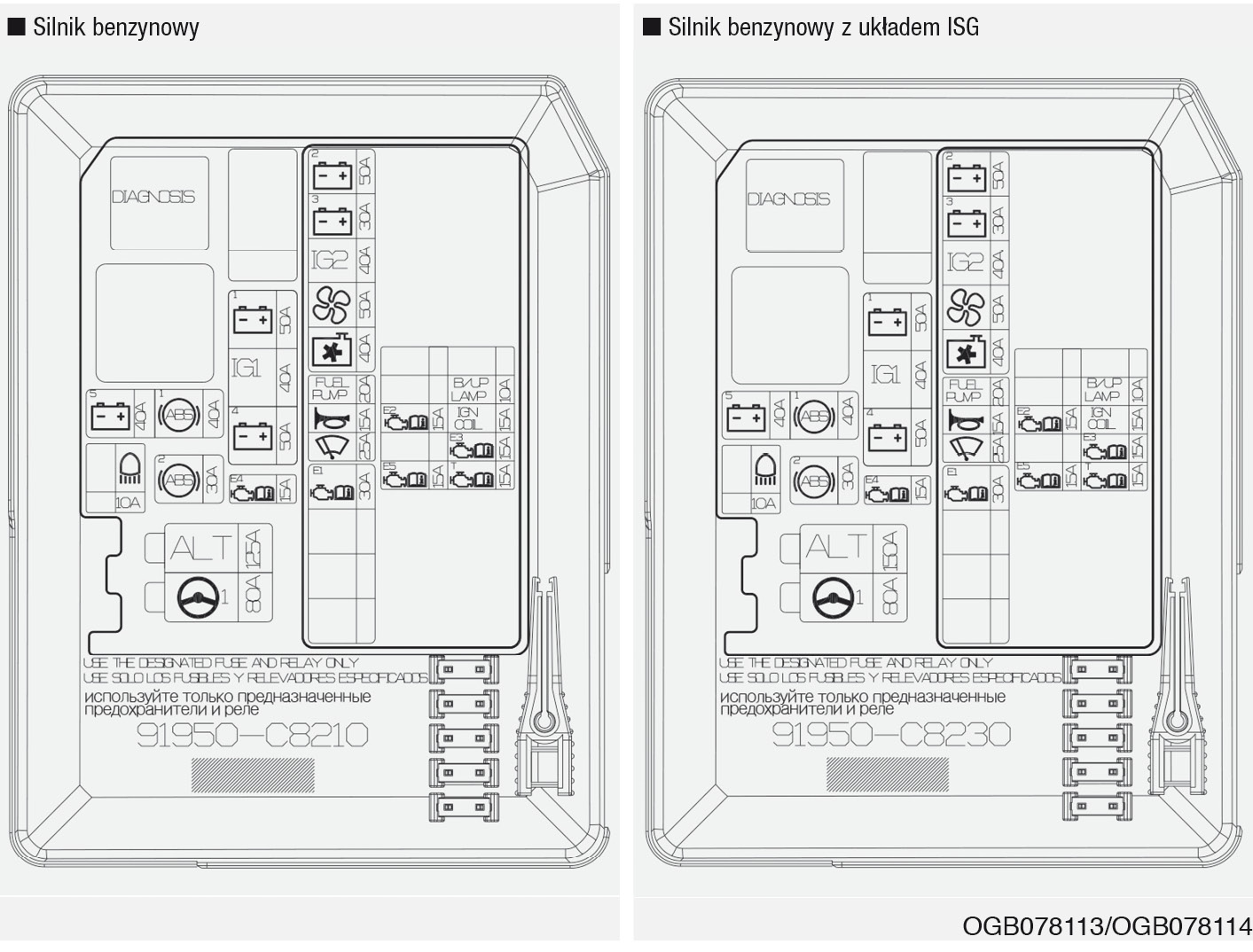 Hyundai i20 (2019) - skrzynka bezpieczników i przekaźników