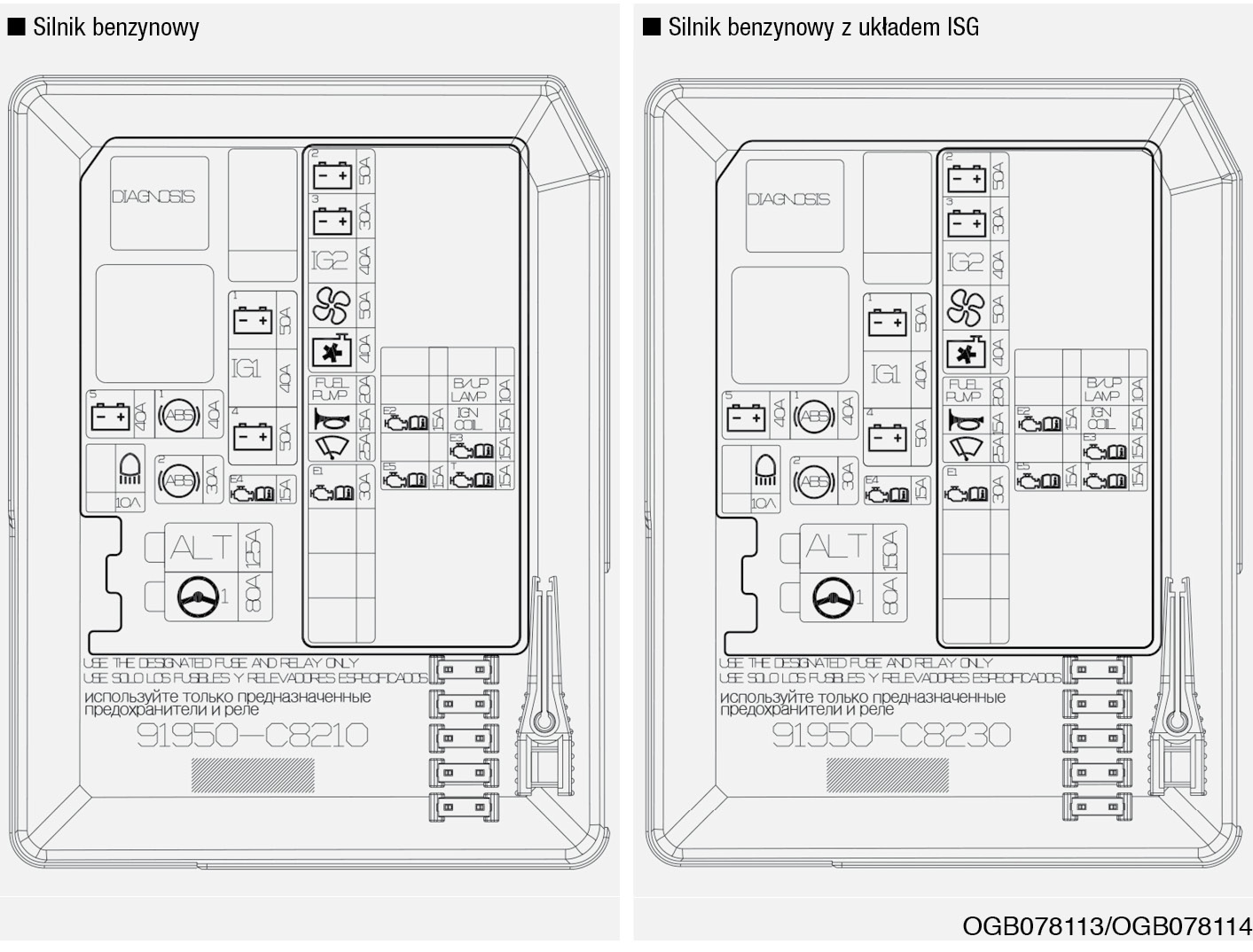Hyundai i20 (2020) - skrzynka bezpieczników i przekaźników