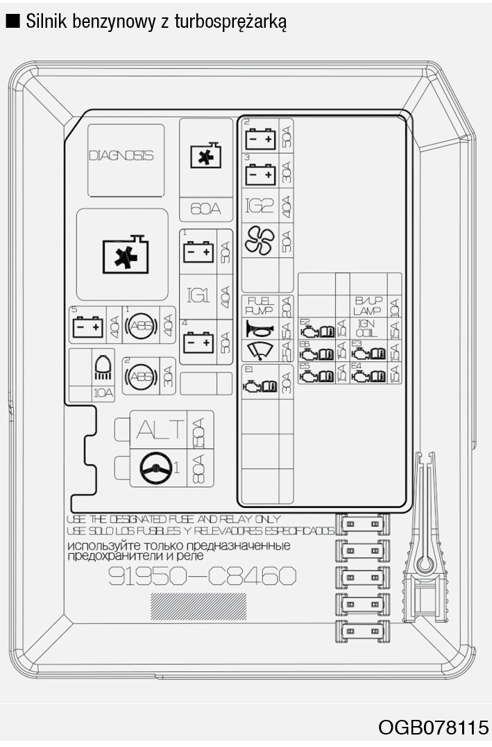 Hyundai i20 (2020) - skrzynka bezpieczników i przekaźników
