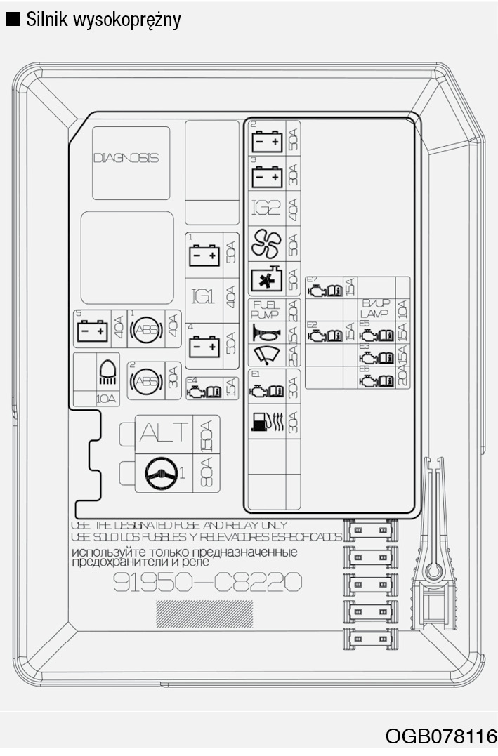Hyundai i20 (2020) - skrzynka bezpieczników i przekaźników