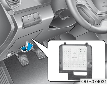 Hyundai i20 (2020) - skrzynka bezpieczników i przekaźników