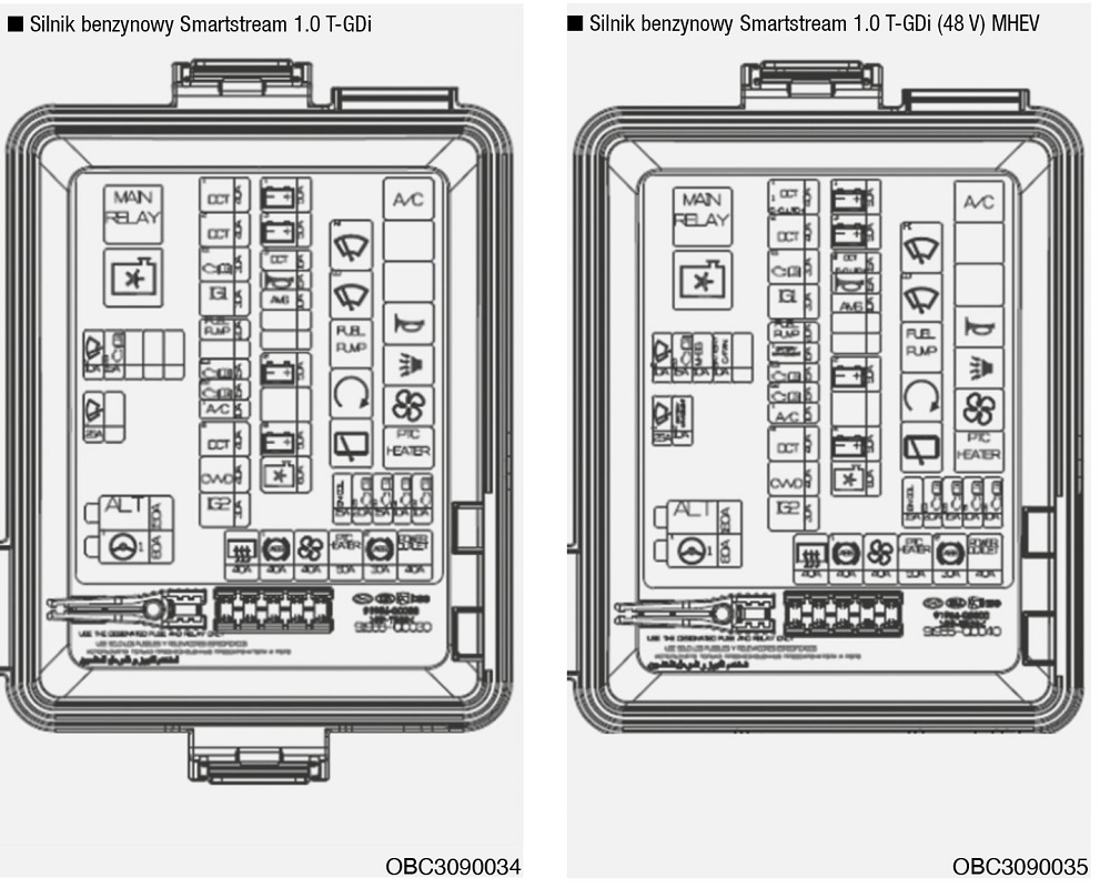 Hyundai i20 (2021-2022) - skrzynka bezpieczników i przekaźników