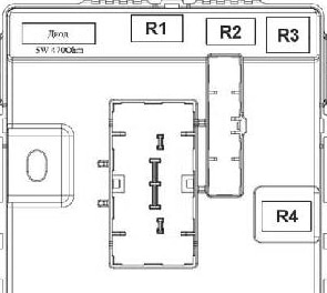Kia Sportage (2011-2016) - skrzynka bezpieczników i przekaźników