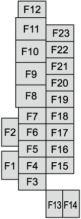 Mazda CX-50 (2023) - skrzynka bezpieczników i przekaźników