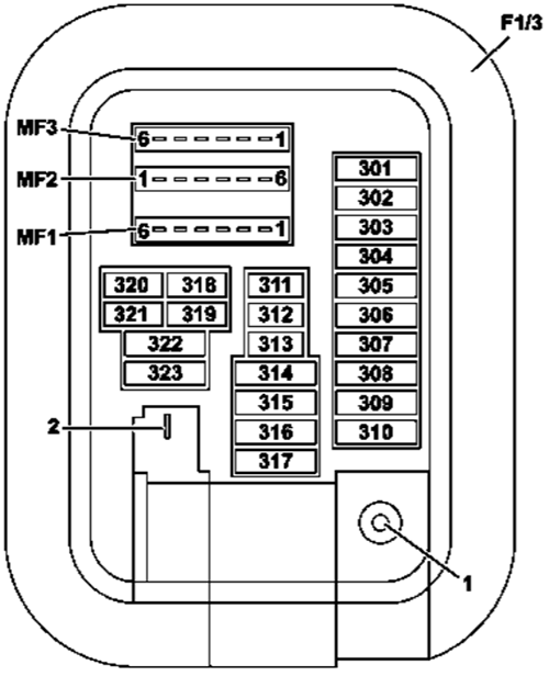 Mercedes-Benz Klasy E W213 (2017-2020) - skrzynka bezpieczników i przekaźników
