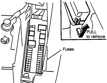 Nissan Maxima (1999-2003) - skrzynka bezpieczników i przekaźników