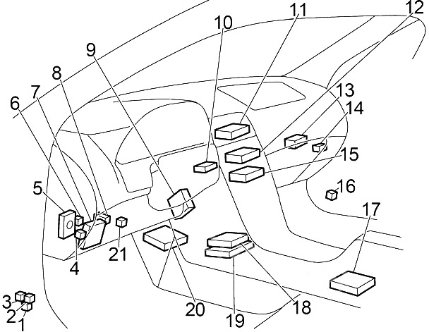 Nissan Maxima (1999-2003) - skrzynka bezpieczników i przekaźników