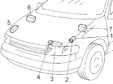 Nissan Quest (1993-1995) - skrzynka bezpieczników i przekaźników