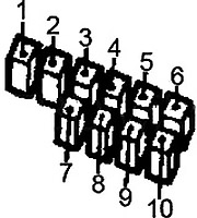 Nissan Quest (1993-1995) - skrzynka bezpieczników i przekaźników