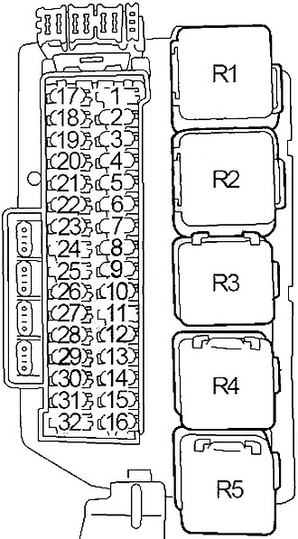 Nissan Quest (1996-1998) - skrzynka bezpieczników i przekaźników