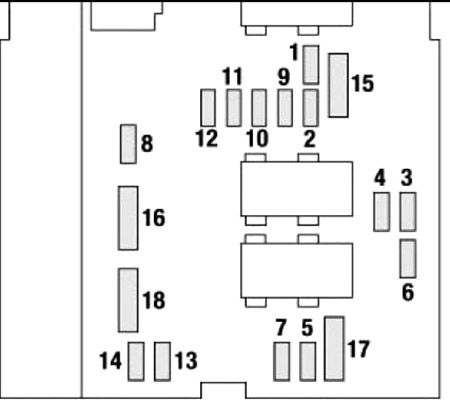 Peugeot 406 (2002-2004) - skrzynka bezpieczników i przekaźników