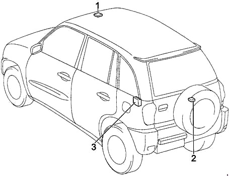 Toyota RAV4 XA20 (2001-2005) - skrzynka bezpieczników i przekaźników
