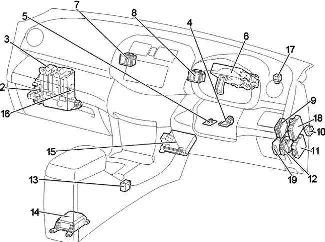 Toyota RAV4 XA30 (2006-2012) - skrzynka bezpieczników i przekaźników
