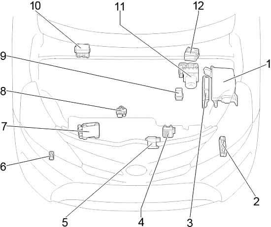 Toyota Verso AR20 (2009-2017) - skrzynka bezpieczników i przekaźników