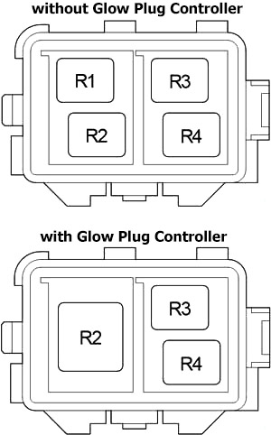 Toyota Verso AR20 (2009-2017) - skrzynka bezpieczników i przekaźników