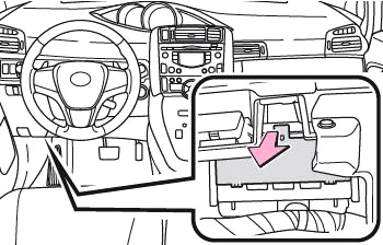 Toyota Verso AR20 (2009-2017) - skrzynka bezpieczników i przekaźników