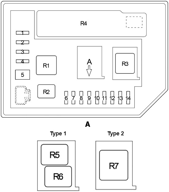 Toyota Verso-S (2010-2017) - skrzynka bezpieczników i przekaźników