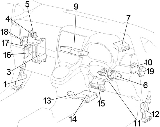 Toyota Verso-S (2010-2017) - skrzynka bezpieczników i przekaźników