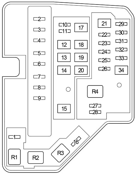 Toyota Verso-S (2010-2017) - skrzynka bezpieczników i przekaźników