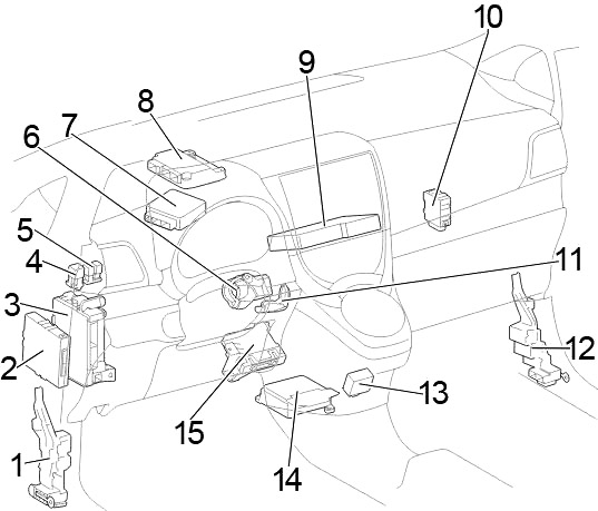 Toyota Verso-S (2010-2017) - skrzynka bezpieczników i przekaźników