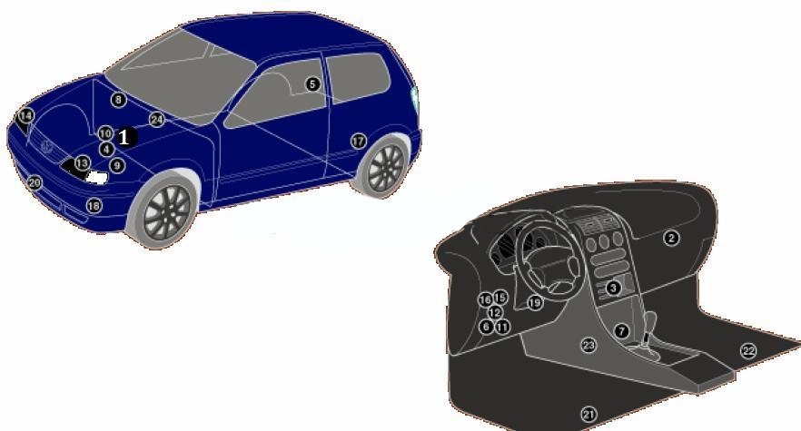 Volkswagen Polo 3 Classic (1994-2001) - skrzynka bezpieczników i przekaźników