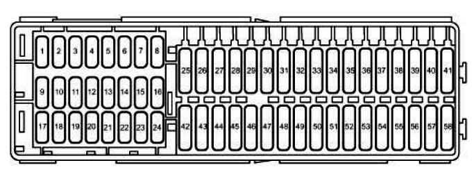 Volkswagen Touran I i II (2003-2015) - skrzynka bezpieczników i przekaźników