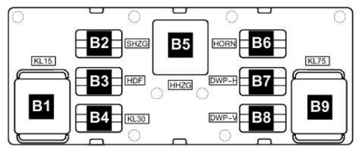 Volkswagen Touran I i II (2003-2015) - skrzynka bezpieczników i przekaźników