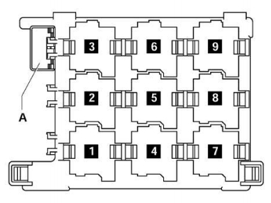 Volkswagen Touran I i II (2003-2015) - skrzynka bezpieczników i przekaźników