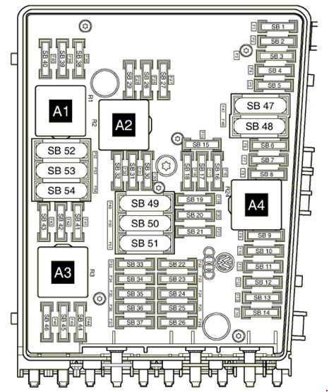 Volkswagen Touran I i II (2003-2015) - skrzynka bezpieczników i przekaźników