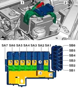 Volkswagen Up! (2011-2018) - skrzynka bezpieczników i przekaźników