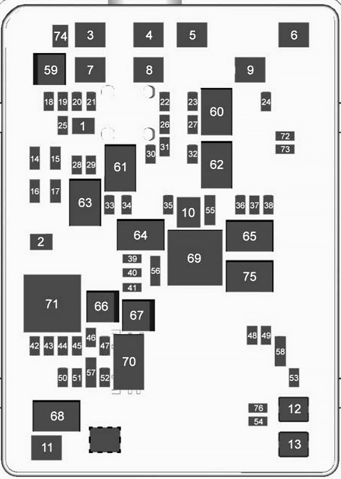 GMC Sierra (2018) - skrzynka bezpieczników i przekaźników