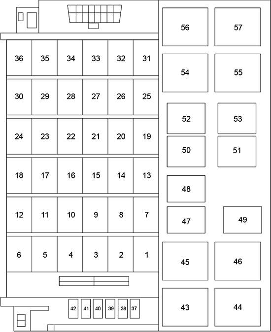 Mahindra XUV500 (2012-2014) - skrzynka bezpieczników i przekaźników