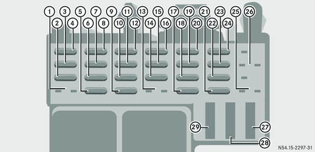 Mercedes-Benz Citan W415 (2012-2021) - skrzynka bezpieczników i przekaźników