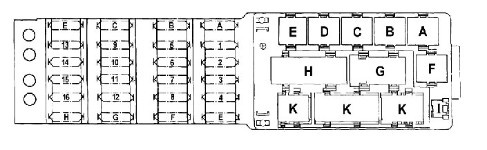 Mercedes-Benz Klasa E W124 (1984-1996) - skrzynka bezpieczników i przekaźników