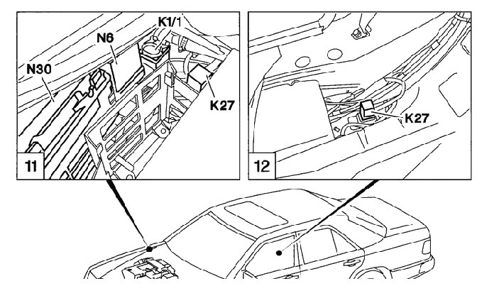 Mercedes-Benz Klasa E W124 (1984-1996) - skrzynka bezpieczników i przekaźników