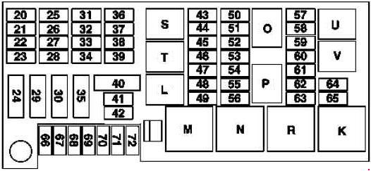 Mercedes-Benz Klasa R W251 (2005-2013) - skrzynka bezpieczników i przekaźników