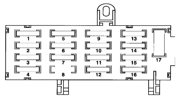 Mercedes-Benz Klasa S W140 (1991-1998) - skrzynka bezpieczników i przekaźników