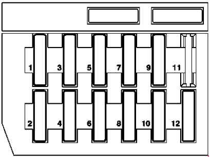 Mercedes-Benz SLK R170 (1996-2004) - skrzynka bezpieczników i przekaźników