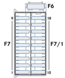 Mercedes-Benz Vito i Viano W639 (2003-2014) - skrzynka bezpieczników i przekaźników