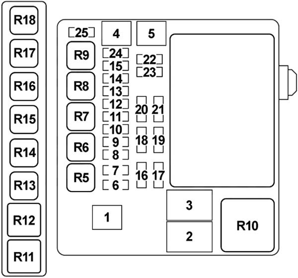 Mitsubishi Endeavor (2004-2011) - skrzynka bezpieczników i przekaźników