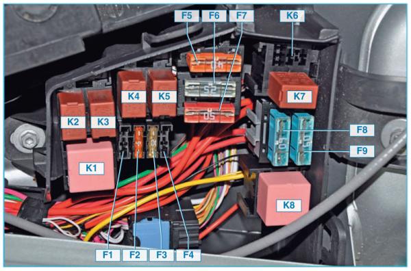 Nissan Almera (2013-2022) - skrzynka bezpieczników i przekaźników
