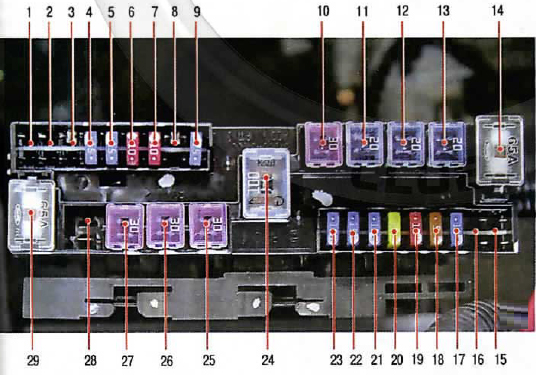 Nissan Almera Classic B10 (2006-2013) - skrzynka bezpieczników i przekaźników